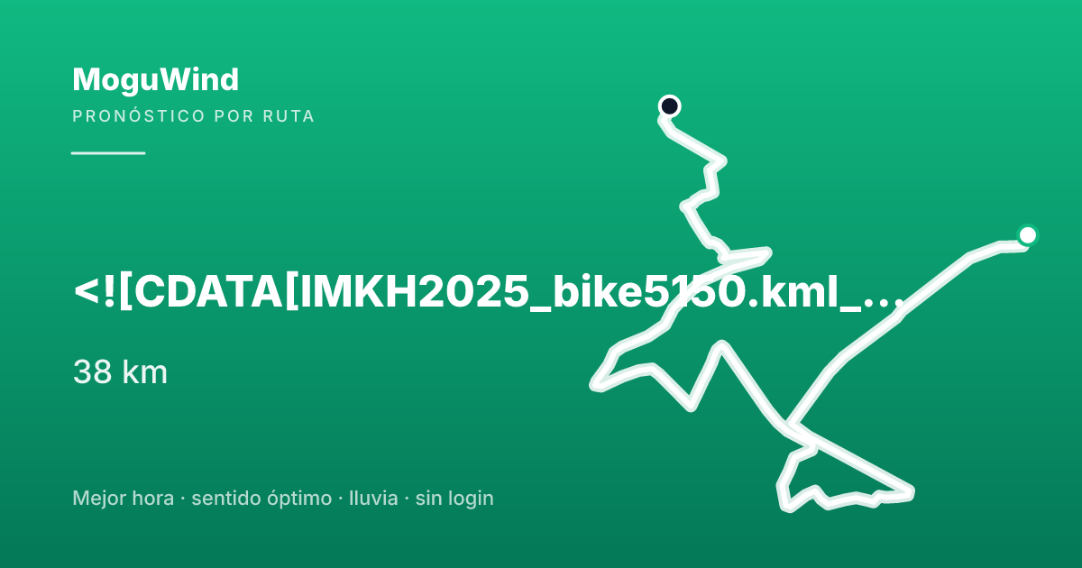 Mapa de la ruta de gravel: <![CDATA[IMKH2025_bike5150.kml_2025 IM 5150 Sluis De Taeye 37,86 km]]>