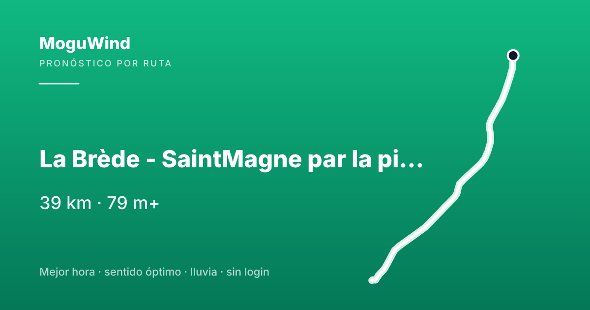 Mapa de la ruta de gravel: La Brède - SaintMagne par la piste