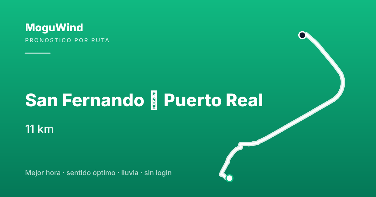 Mapa de la ruta de gravel: San Fernando → Puerto Real