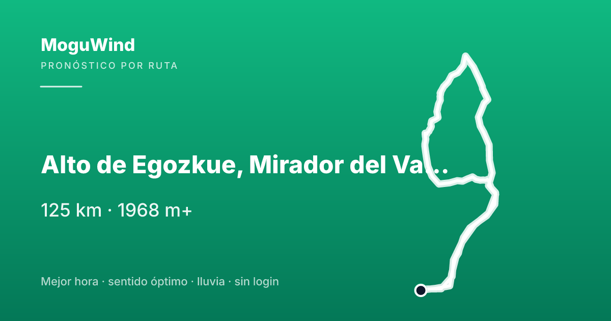 Mapa de la ruta de gravel: Alto de Egozkue, Mirador del Valle de Baztan y Puerto de Artesiaga desde Olatz T