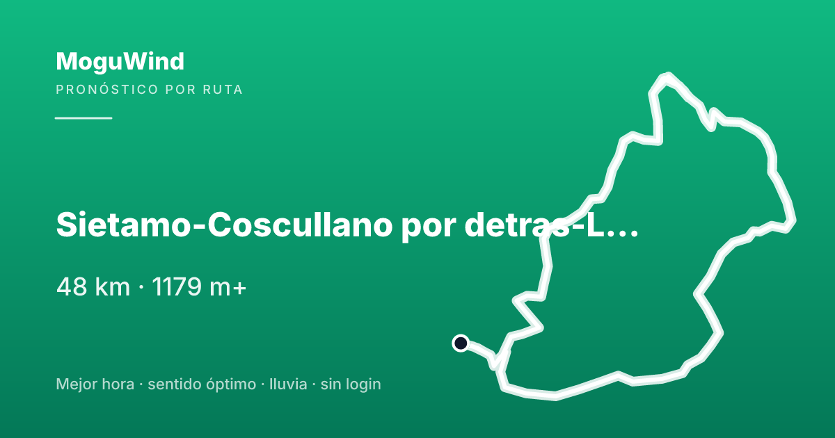 Map of the gravel route: Sietamo-Coscullano por detras-Loporzano