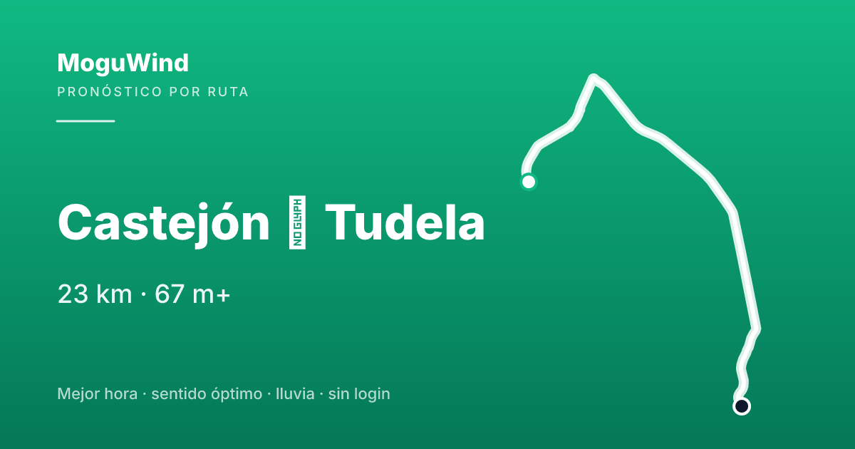 Mapa de la ruta de gravel: Castejón → Tudela