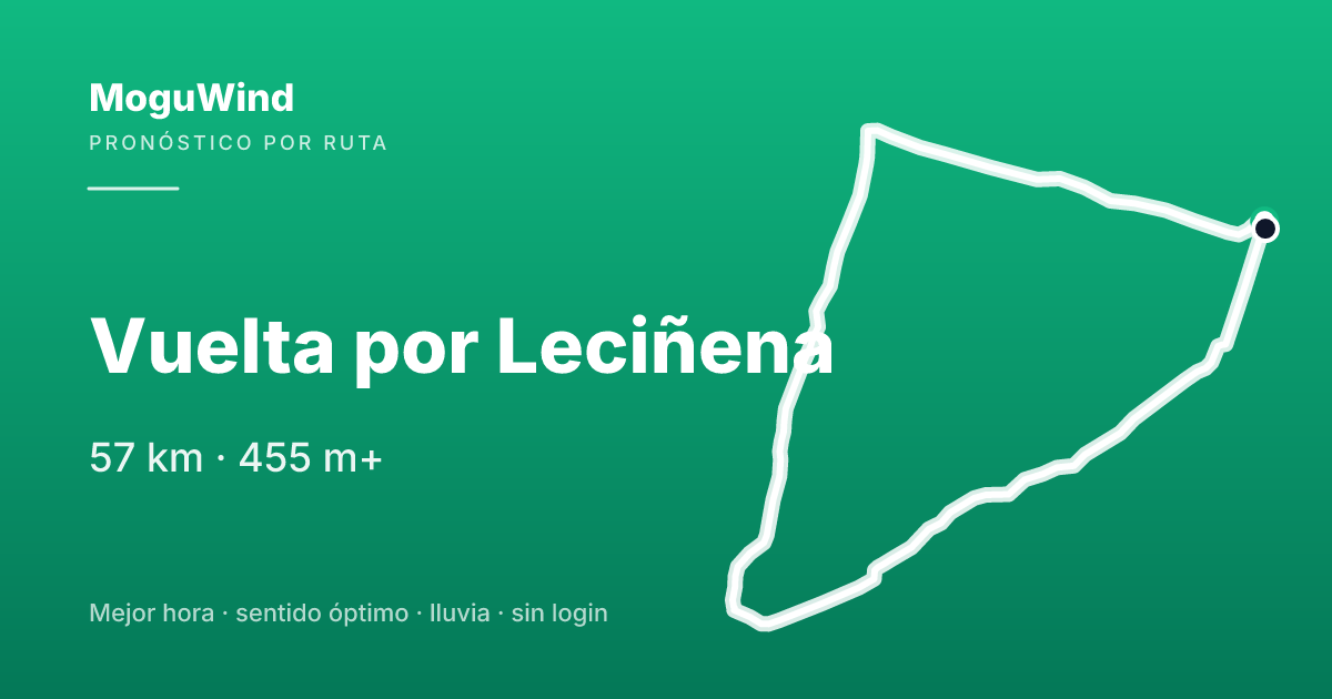 Map of the gravel route: Vuelta por Leciñena