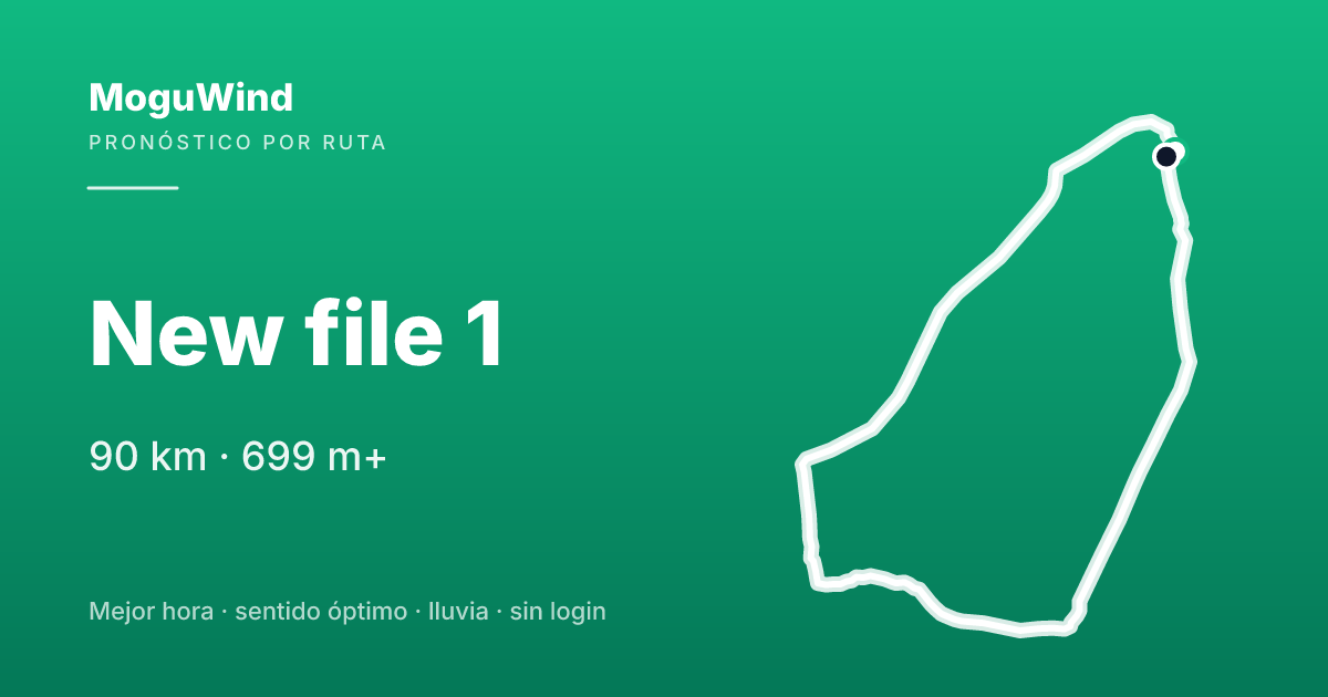 Mapa de la ruta de gravel: New file 1