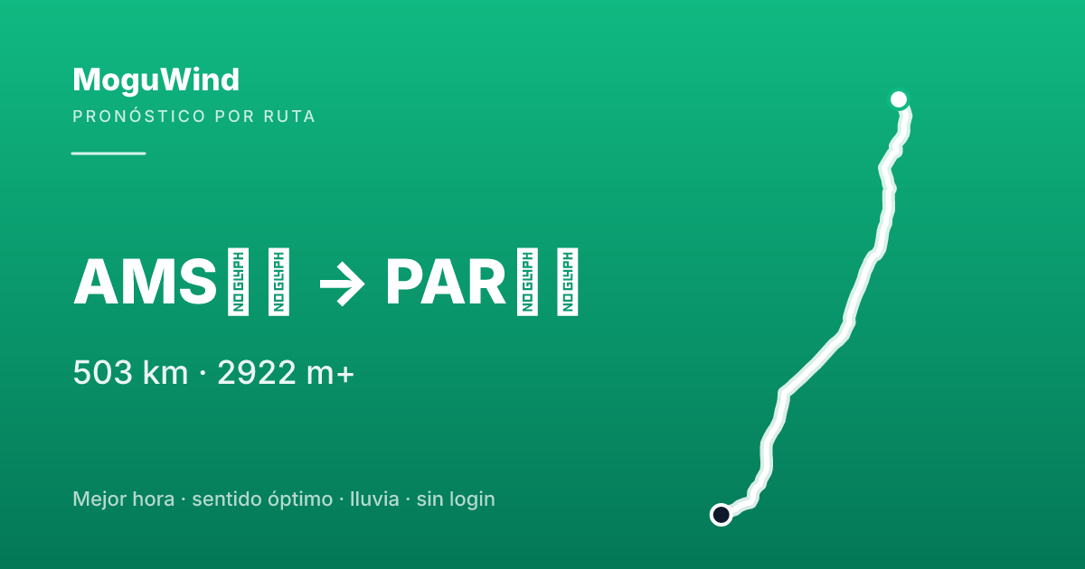 Mapa de la ruta de gravel: AMS🇳🇱 -> PAR🇫🇷