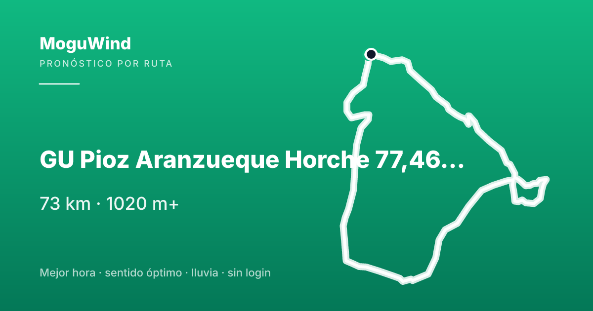 Mapa de la ruta de gravel: GU Pioz Aranzueque Horche 77,46 km