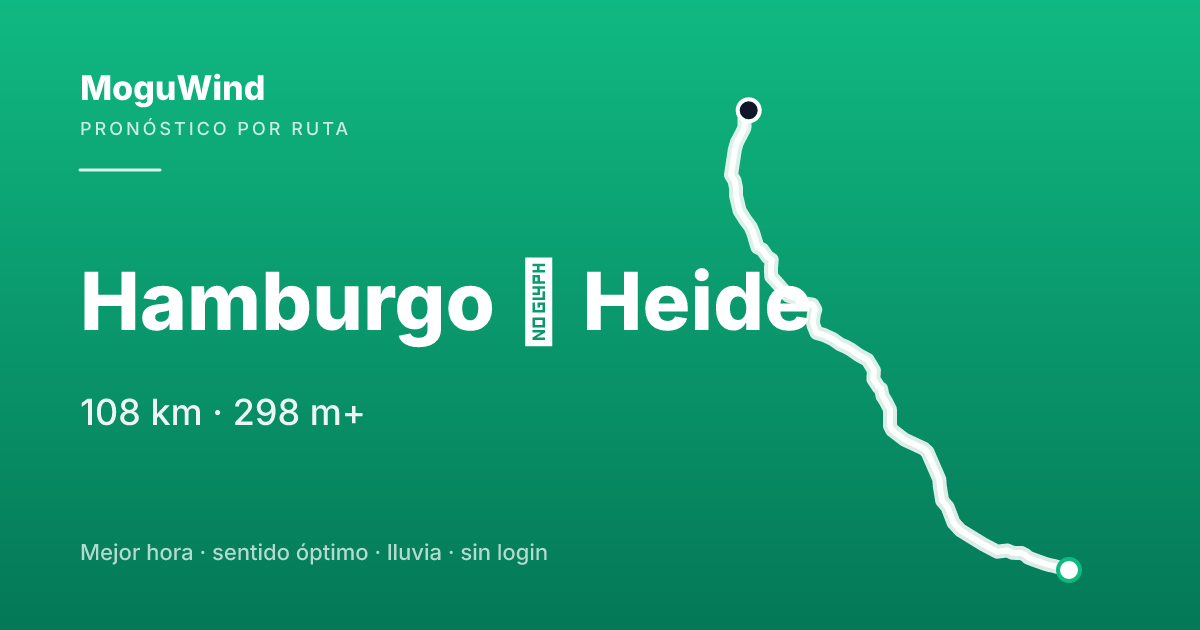 Mapa de la ruta de gravel: Hamburgo → Heide