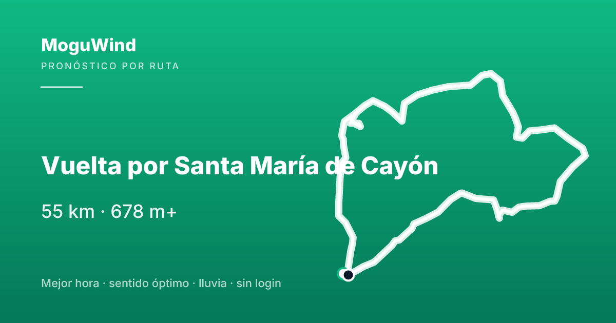 Mapa de la ruta de gravel: Vuelta por Santa María de Cayón