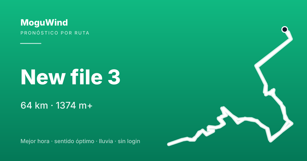 Mapa de la ruta de gravel: New file 3