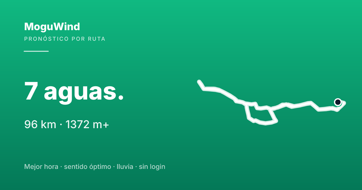 Mapa de la ruta de gravel: 7 aguas.
