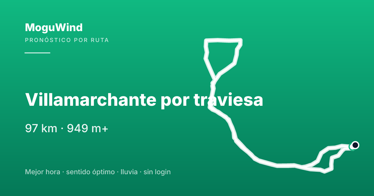 Map of the gravel route: Villamarchante por traviesa