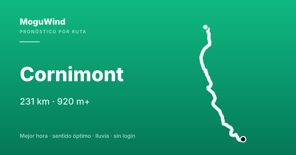 Map of the gravel route: Cornimont
