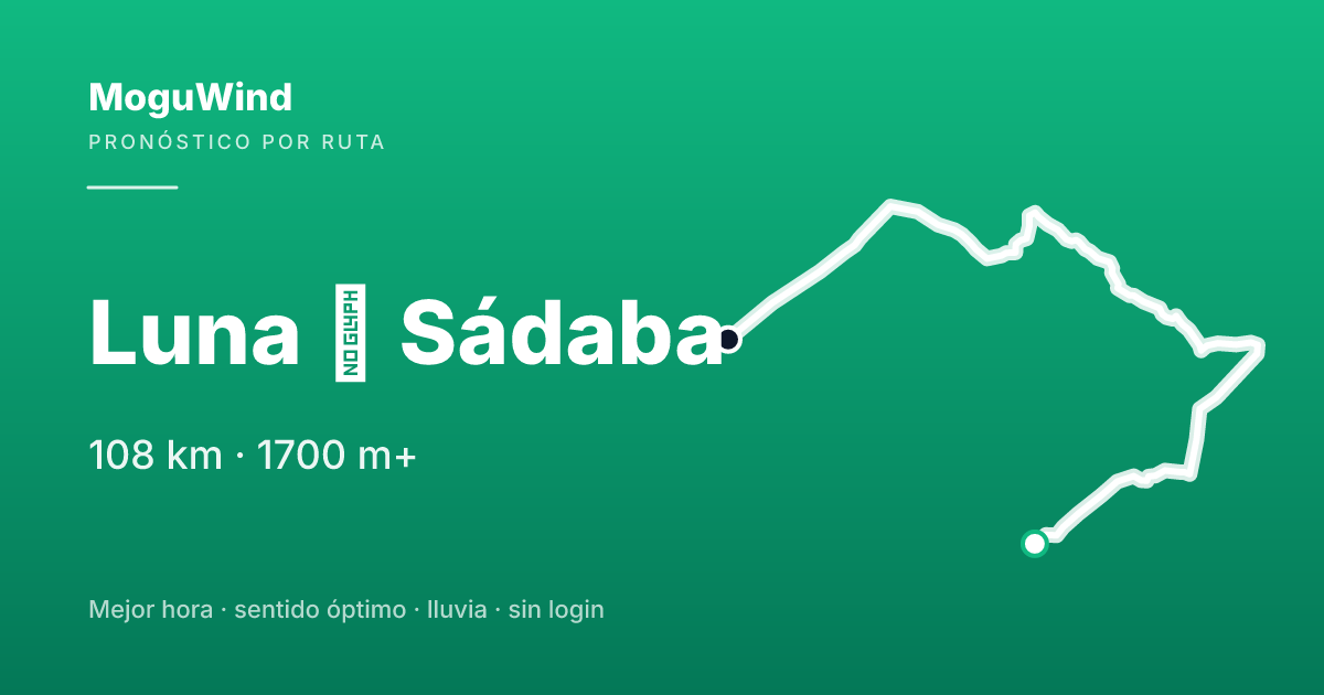 Mapa de la ruta de gravel: Luna → Sádaba