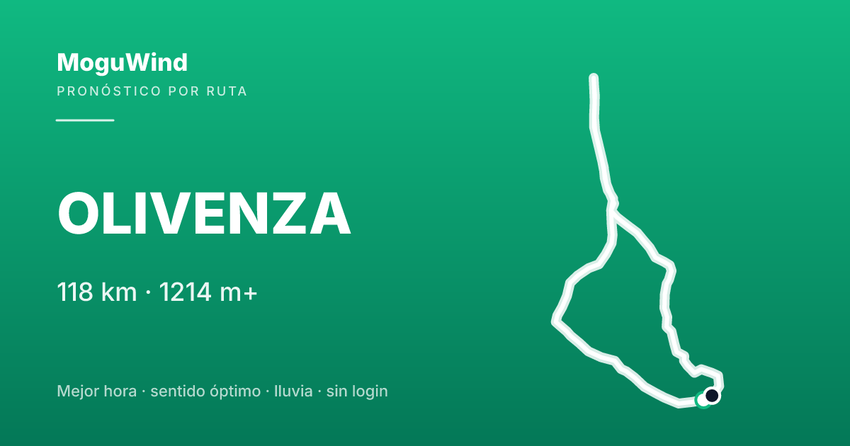 Mapa de la ruta de gravel: OLIVENZA