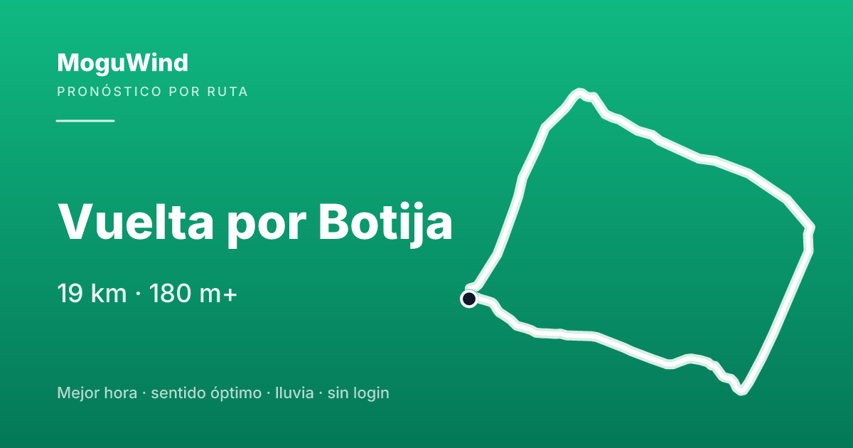 Mapa de la ruta de gravel: Vuelta por Botija