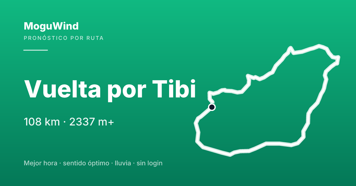 Mapa de la ruta de gravel: Vuelta por Tibi