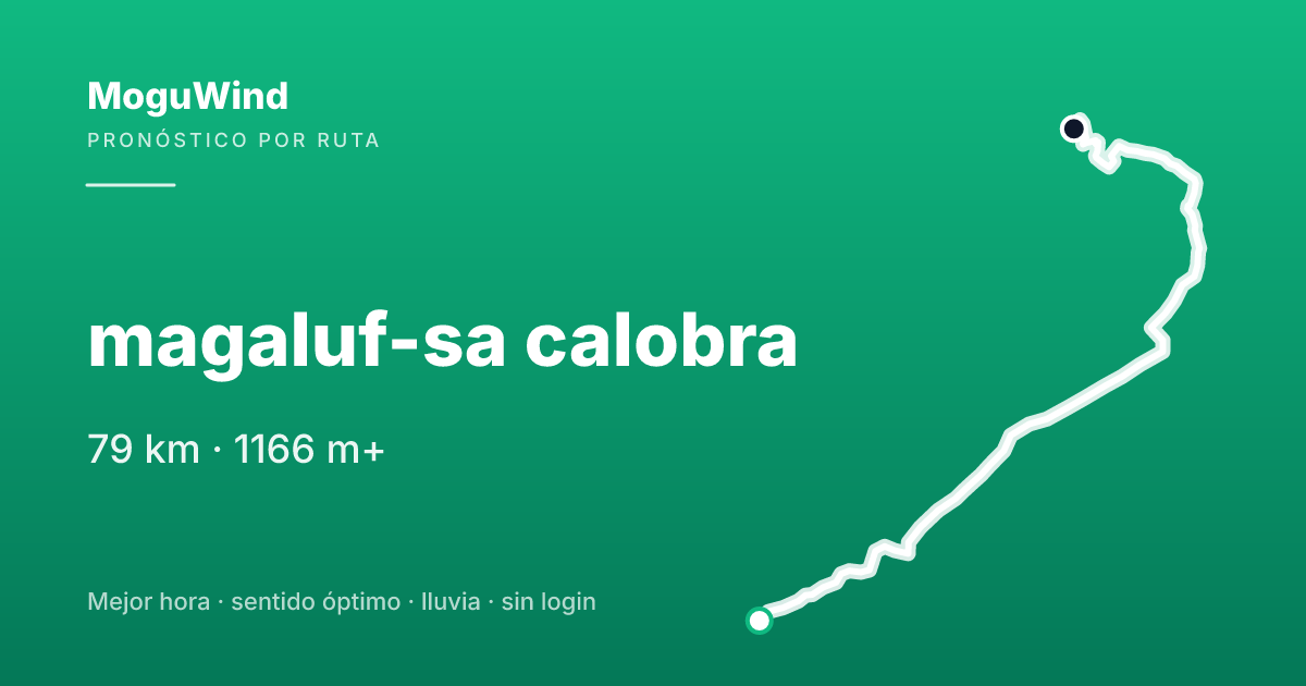 Mapa de la ruta de gravel: magaluf-sa calobra