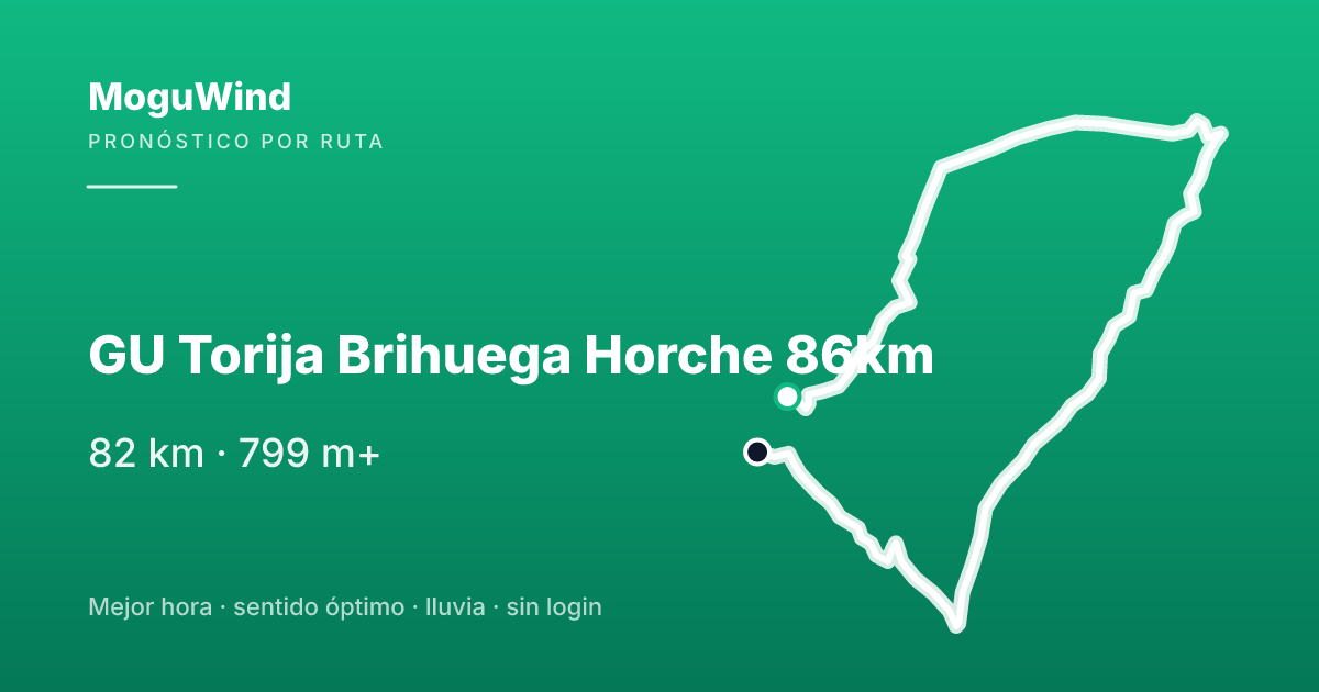 Mapa de la ruta de gravel: GU Torija Brihuega Horche 86km