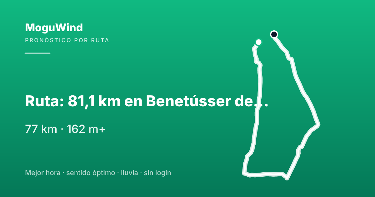 Map of the gravel route: Ruta: 81,1 km en Benetússer de Bicicleta