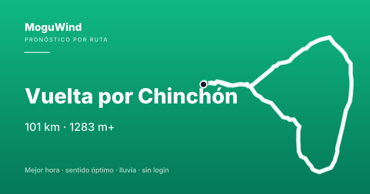Map of the gravel route: Vuelta por Chinchón