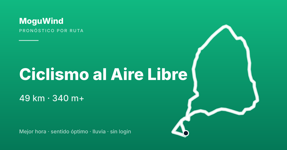 Map of the gravel route: Ciclismo al Aire Libre