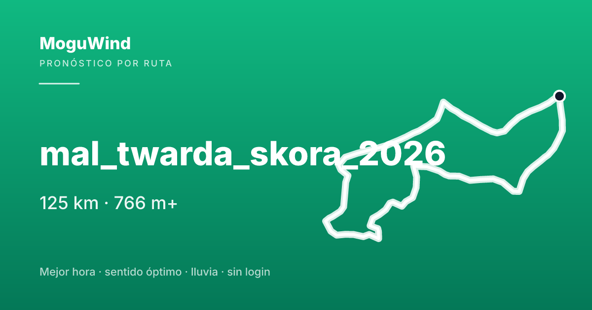 Mapa de la ruta de gravel: mal_twarda_skora_2026