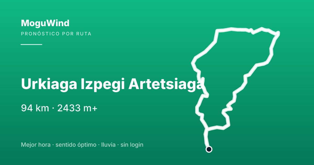 Map of the gravel route: Vuelta por Esteríbar