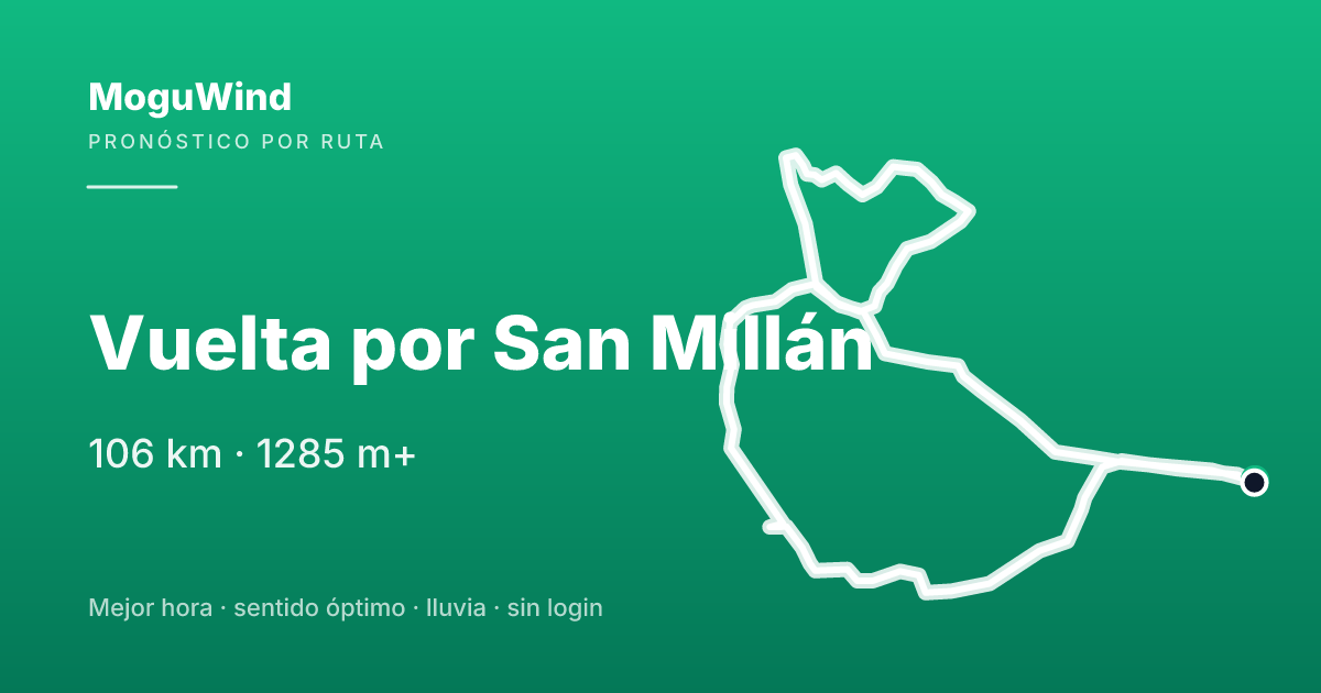 Mapa de la ruta de gravel: Vuelta por San Millán