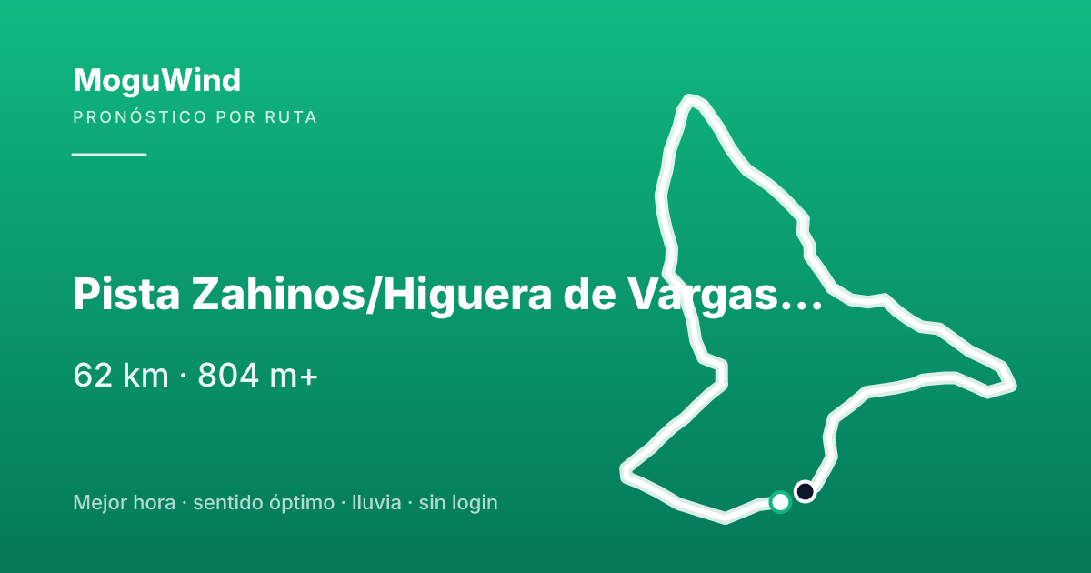 Mapa de la ruta de gravel: Pista Zahinos/Higuera de Vargas /vuelta por Jerez C.