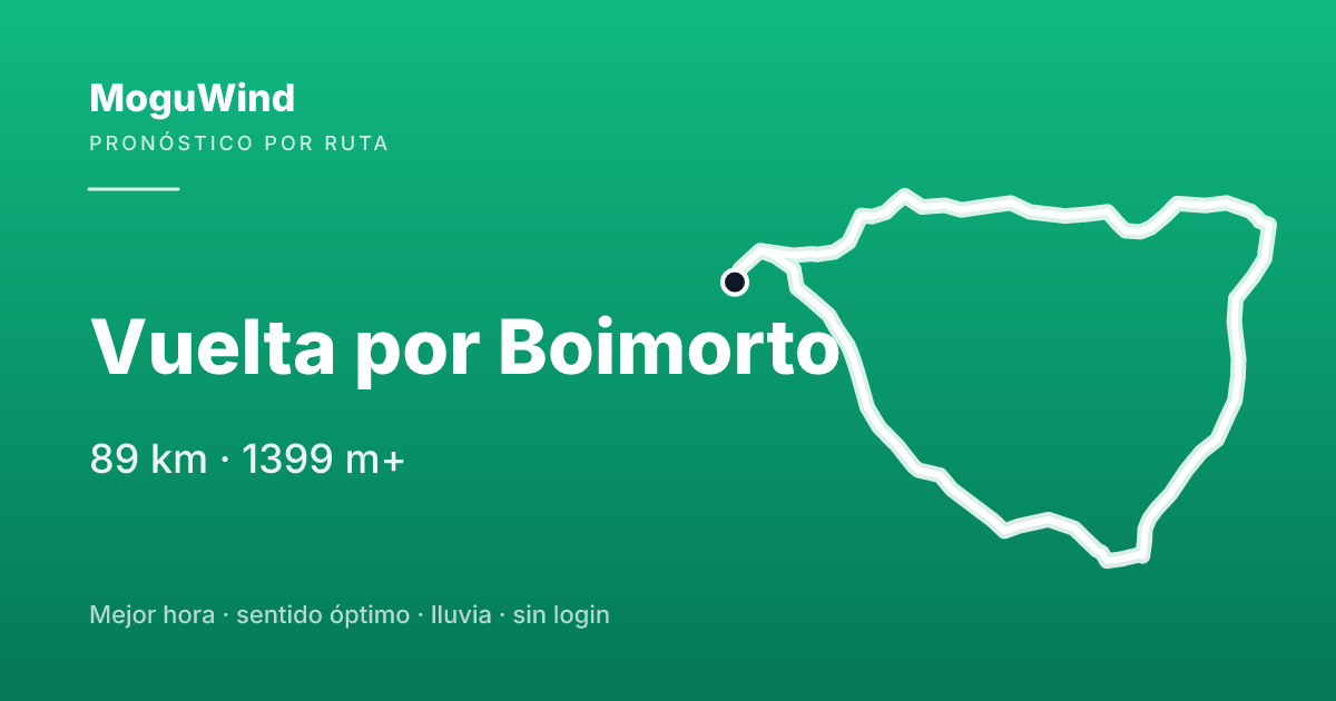 Mapa de la ruta de gravel: Vuelta por Boimorto