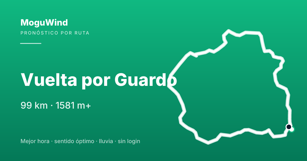 Mapa de la ruta de gravel: Vuelta por Guardo