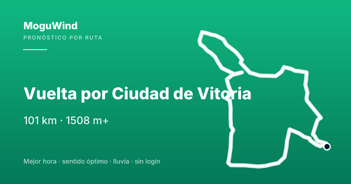 Map of the gravel route: Vuelta por Ciudad de Vitoria
