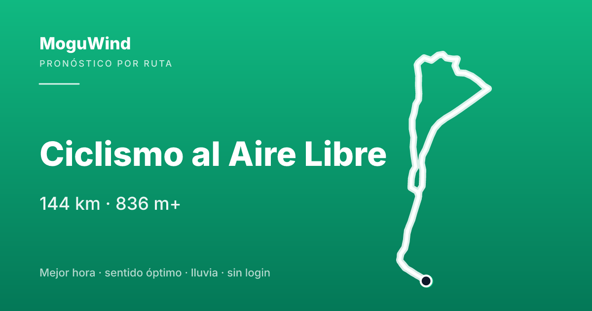 Mapa de la ruta de gravel: Ciclismo al Aire Libre