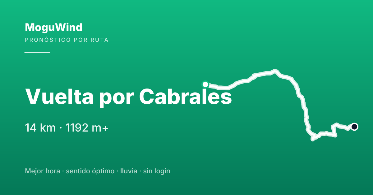 Mapa de la ruta de gravel: Vuelta por Cabrales