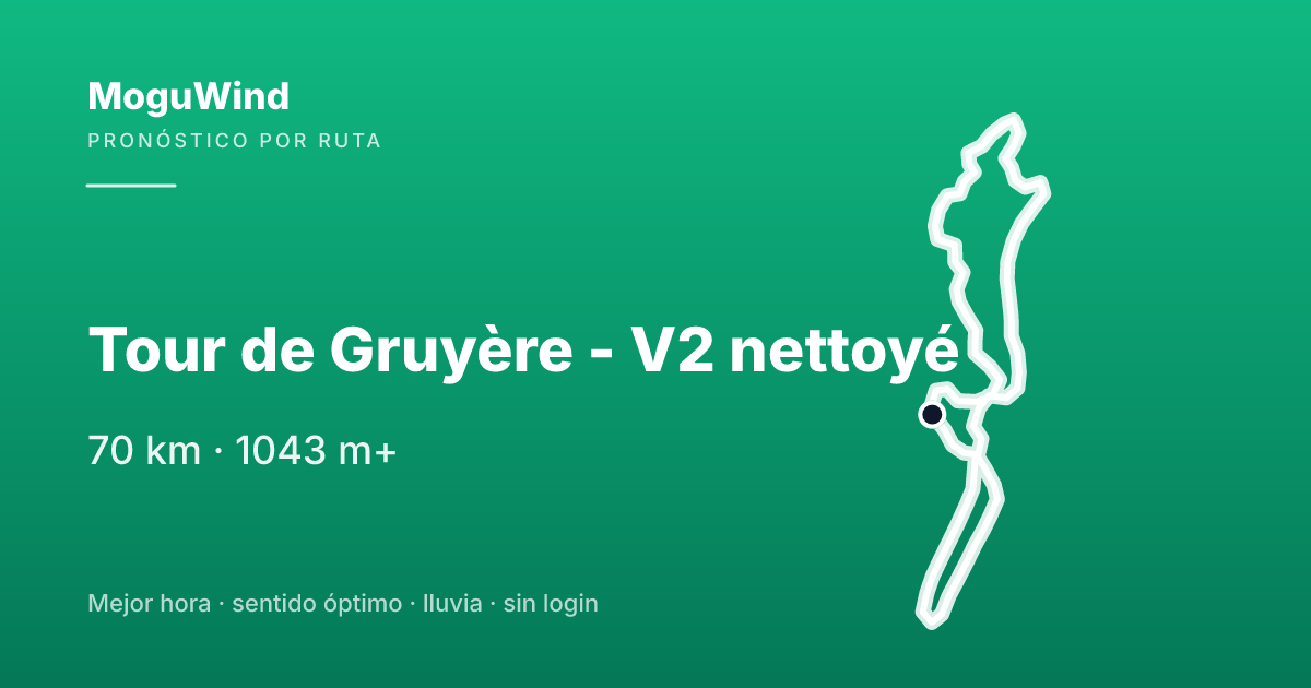 Mapa de la ruta de gravel: Tour de Gruyère - V2 nettoyé