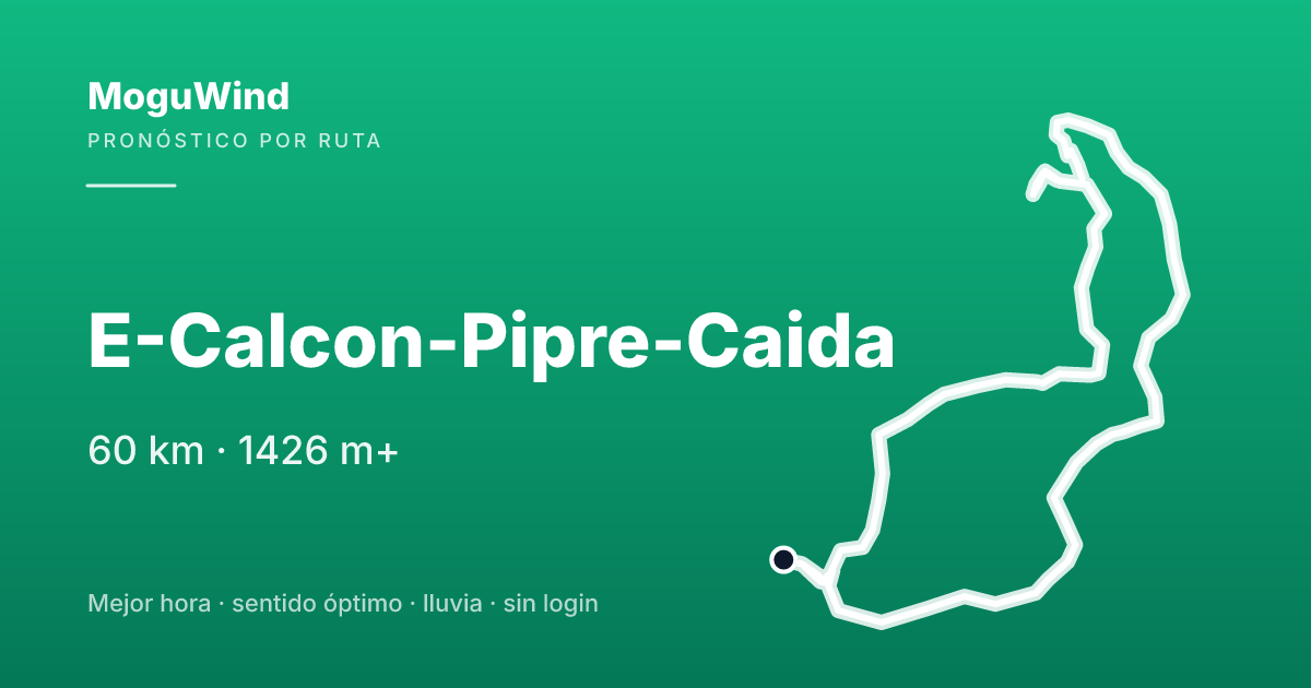 Map of the gravel route: E-Calcon-Pipre-Caida