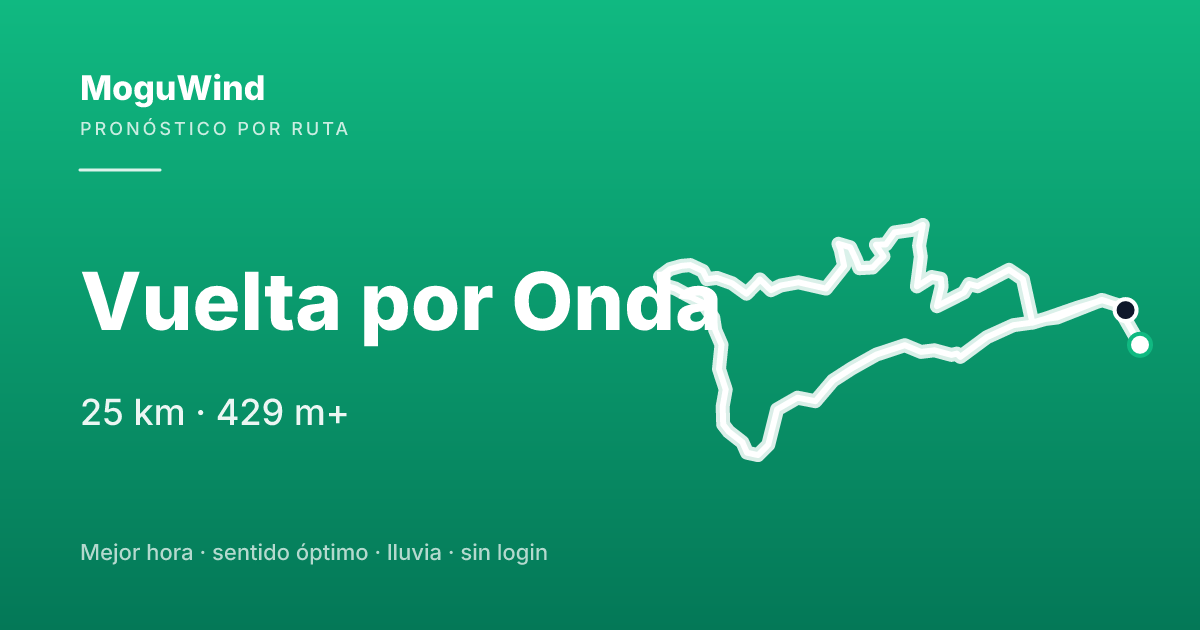 Mapa de la ruta de gravel: Vuelta por Onda