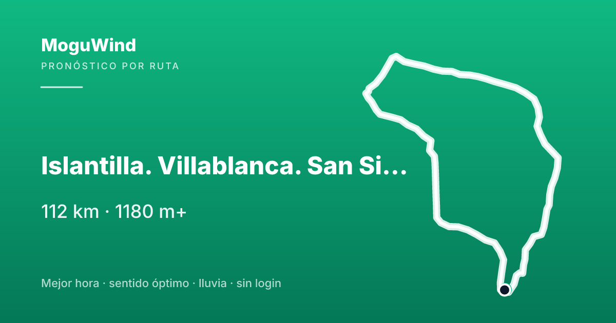 Mapa de la ruta de gravel: Islantilla. Villablanca. San Silvestre. Sanlucar de Guadiana. Villanueva de los 