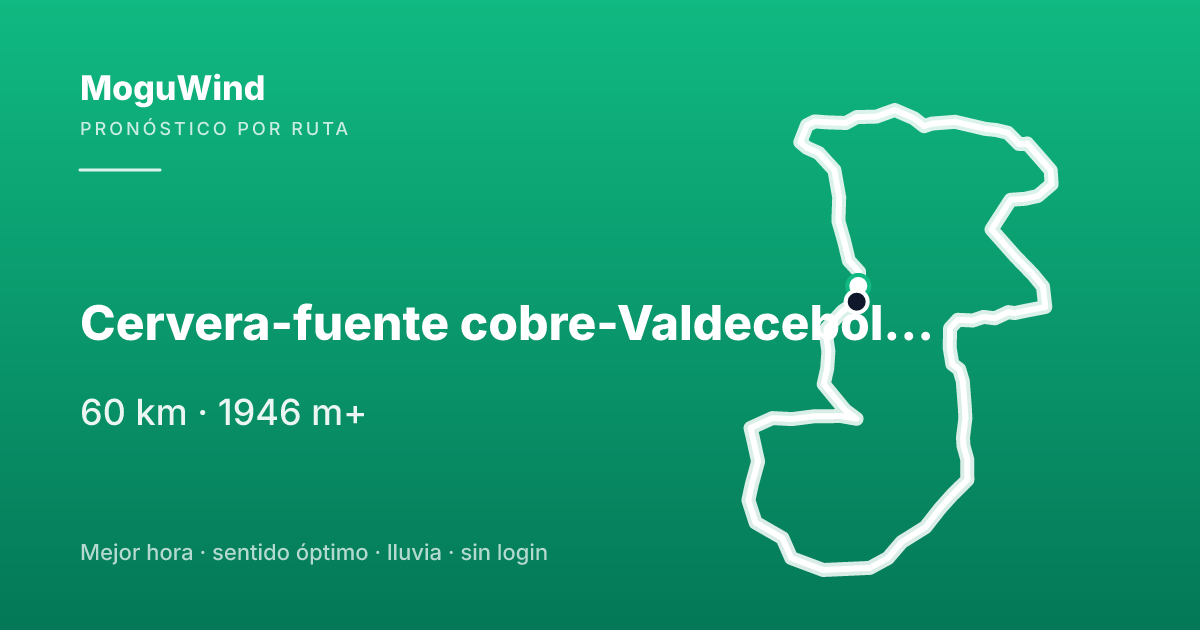 Map of the gravel route: Cervera-fuente cobre-Valdecebollas-Cervera