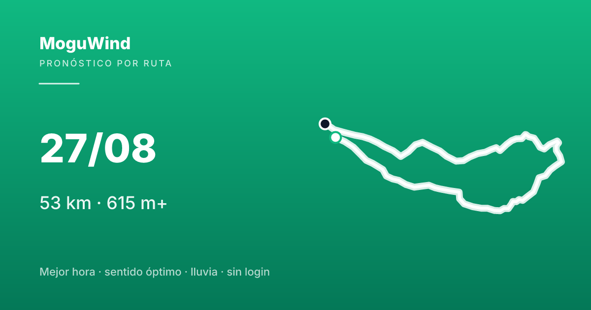 Mapa de la ruta de gravel: 27/08