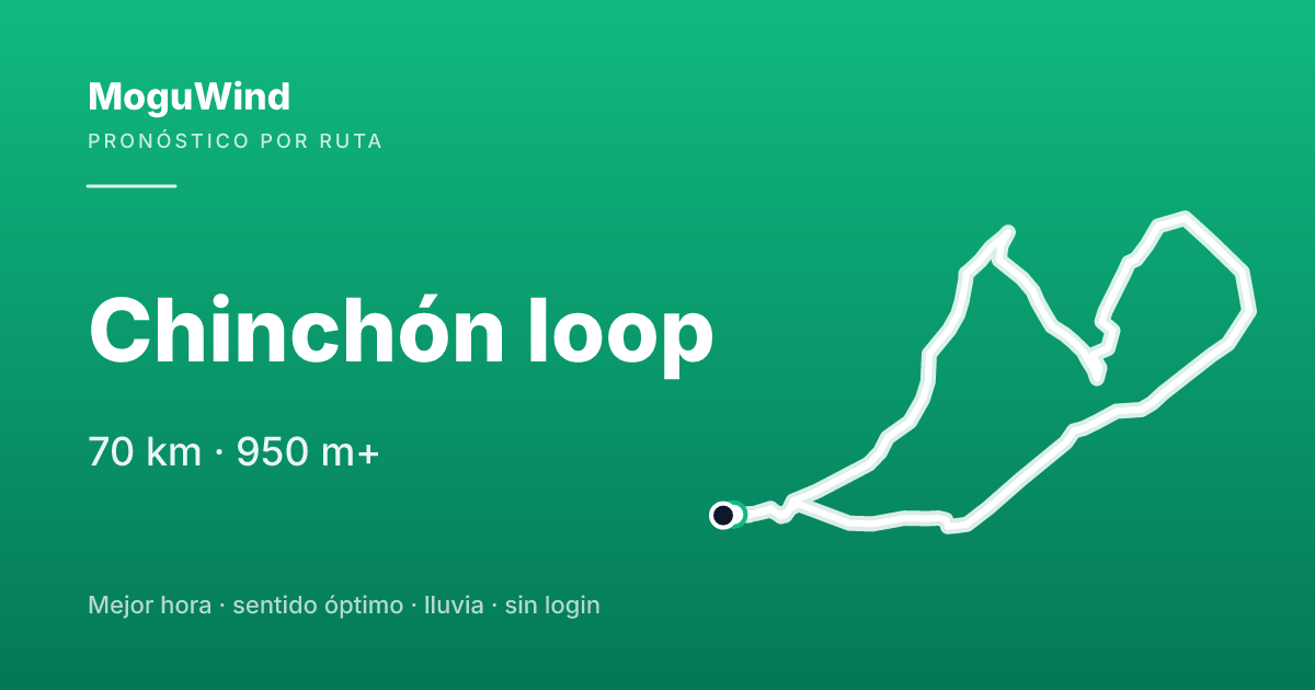 Mapa de la ruta de gravel: Chinchón loop