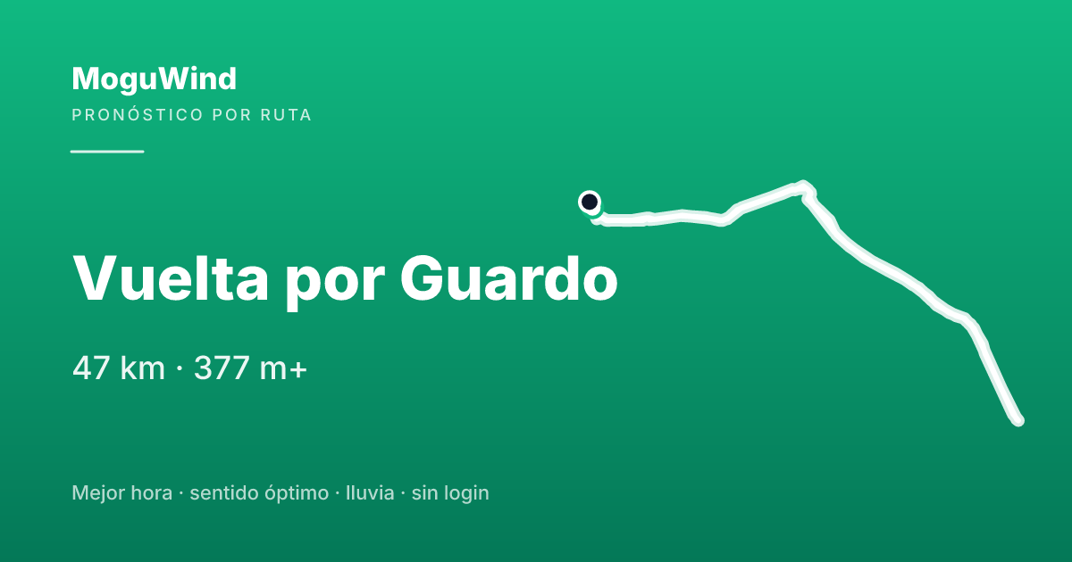 Map of the gravel route: Vuelta por Guardo