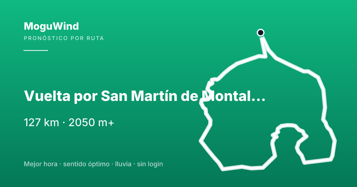 Map of the gravel route: Vuelta por San Martín de Montalbán