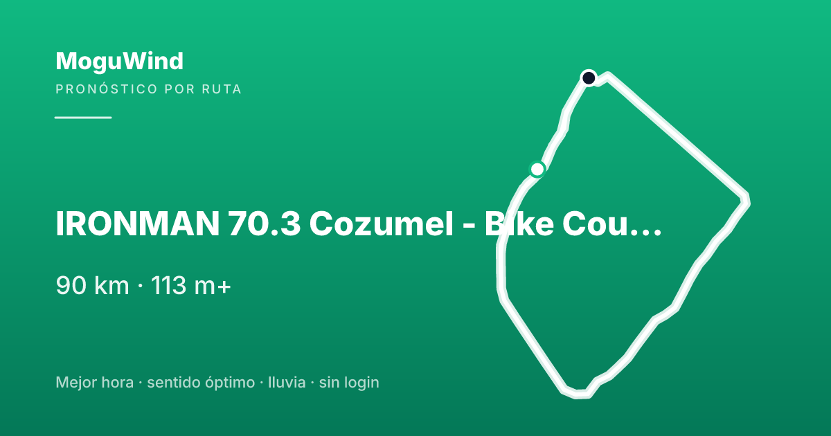 Mapa de la ruta de gravel: IRONMAN 70.3 Cozumel - Bike Course