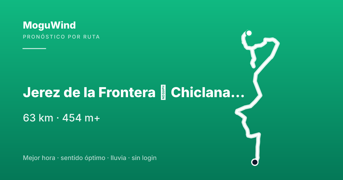 Map of the gravel route: Jerez de la Frontera → Chiclana de la Frontera