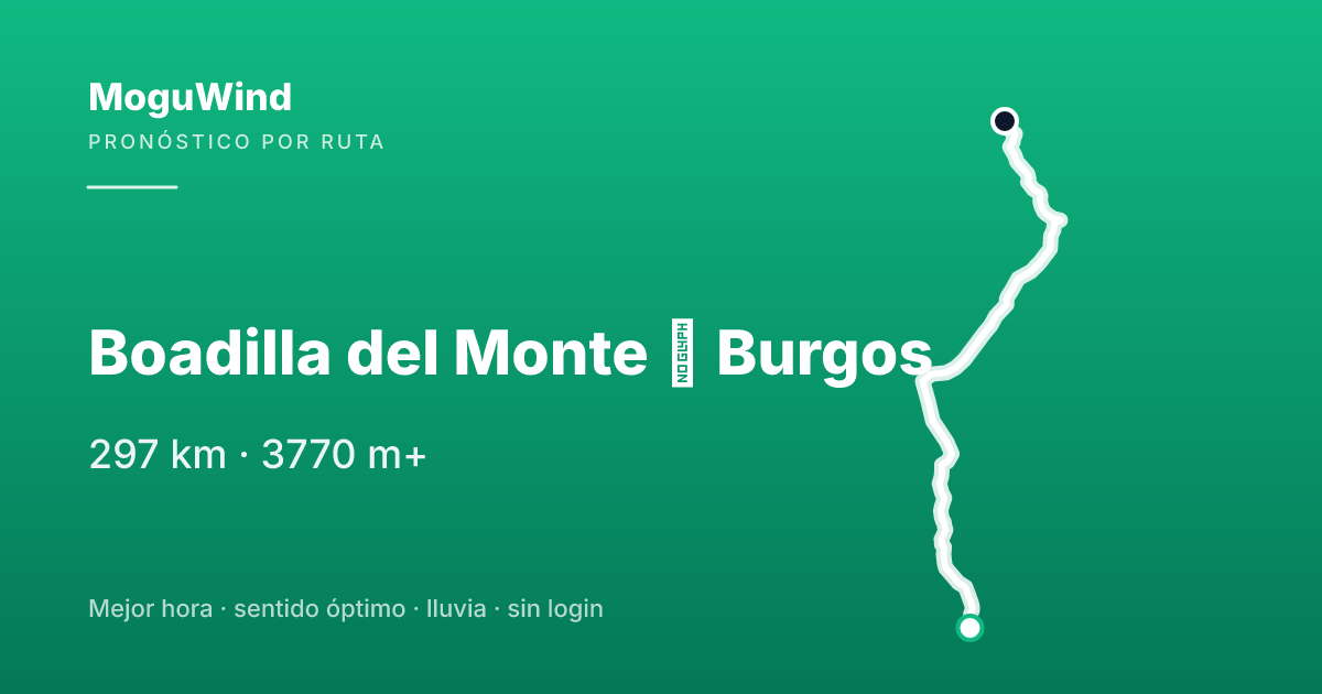 Map of the gravel route: Boadilla del Monte → Burgos