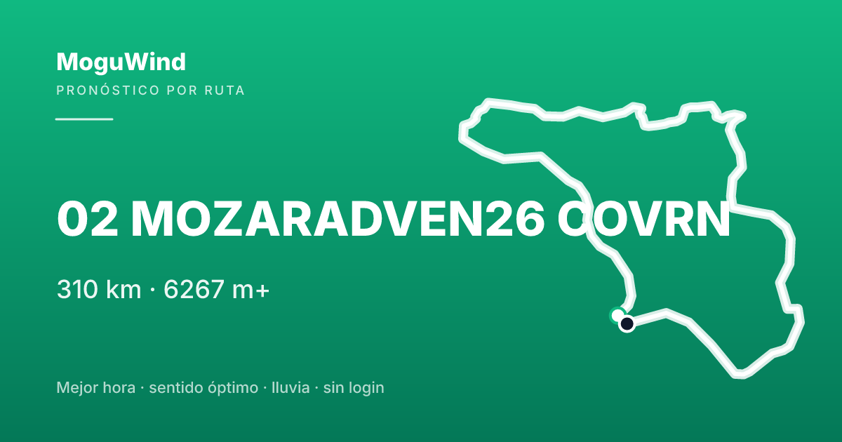 Map of the gravel route: 02 MOZARADVEN26 COVRN