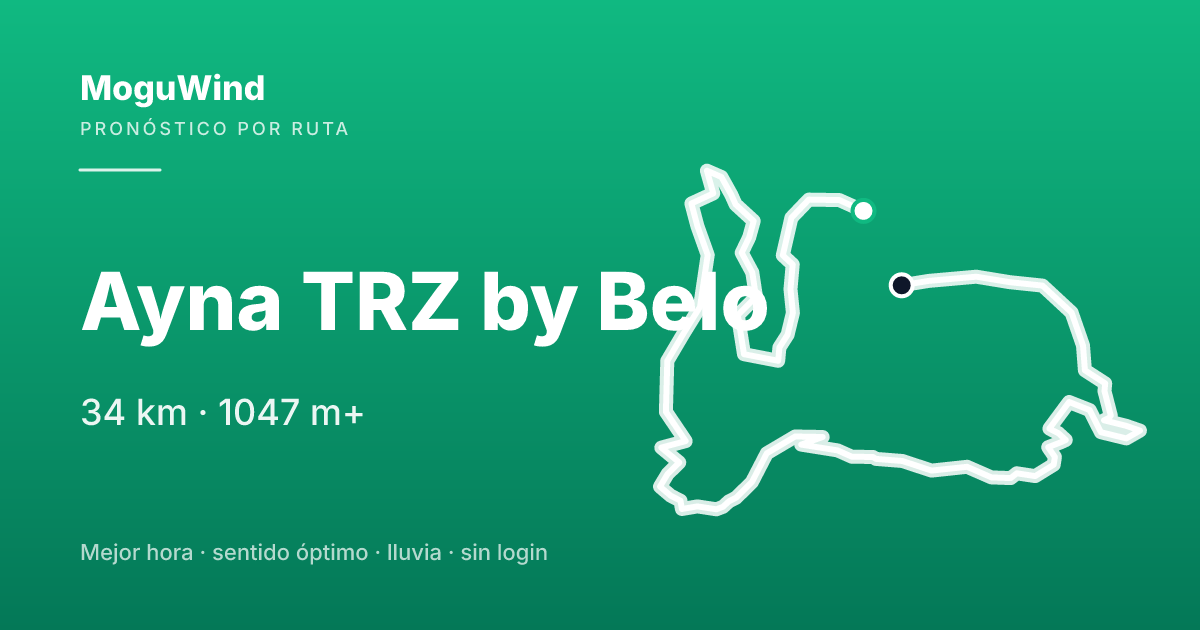 Mapa de la ruta de gravel: Ayna TRZ by Belo