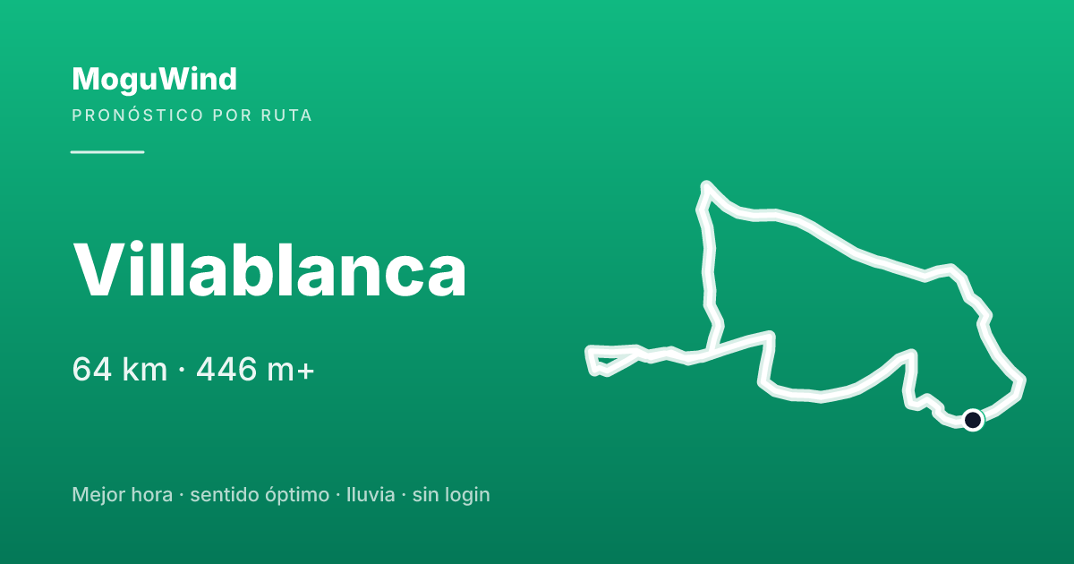 Map of the gravel route: Villablanca