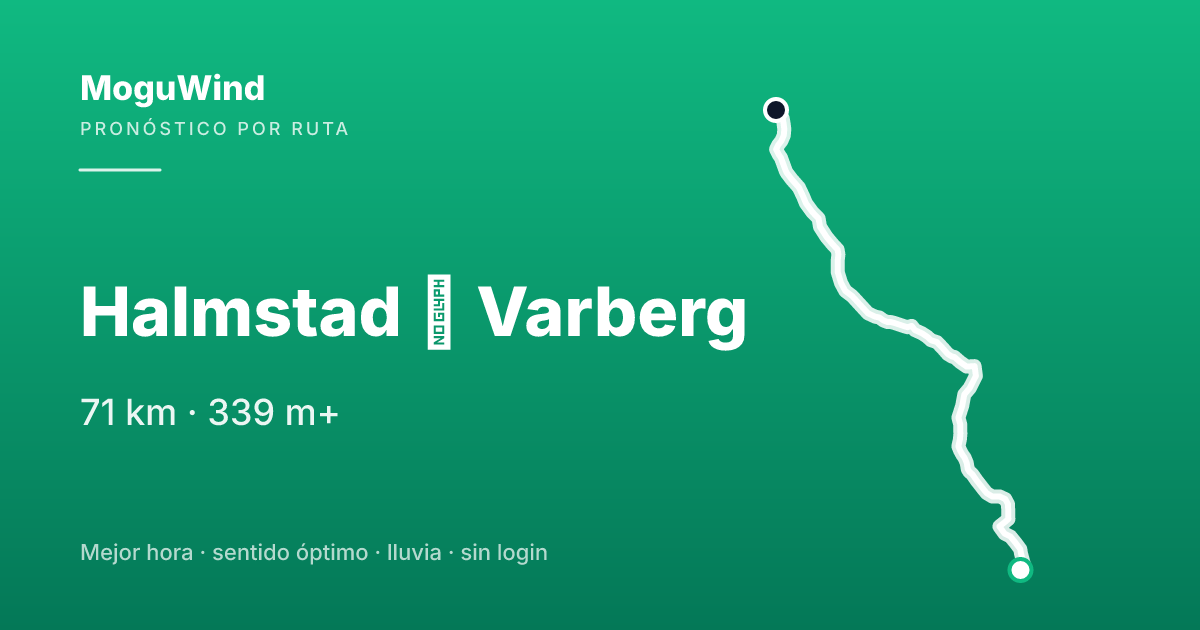 Mapa de la ruta de gravel: Halmstad → Varberg